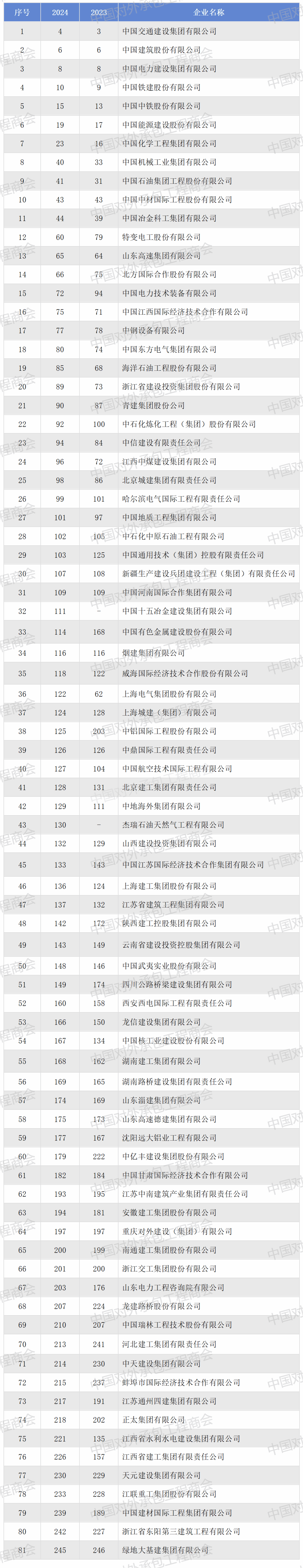 香港马料内部资料大全