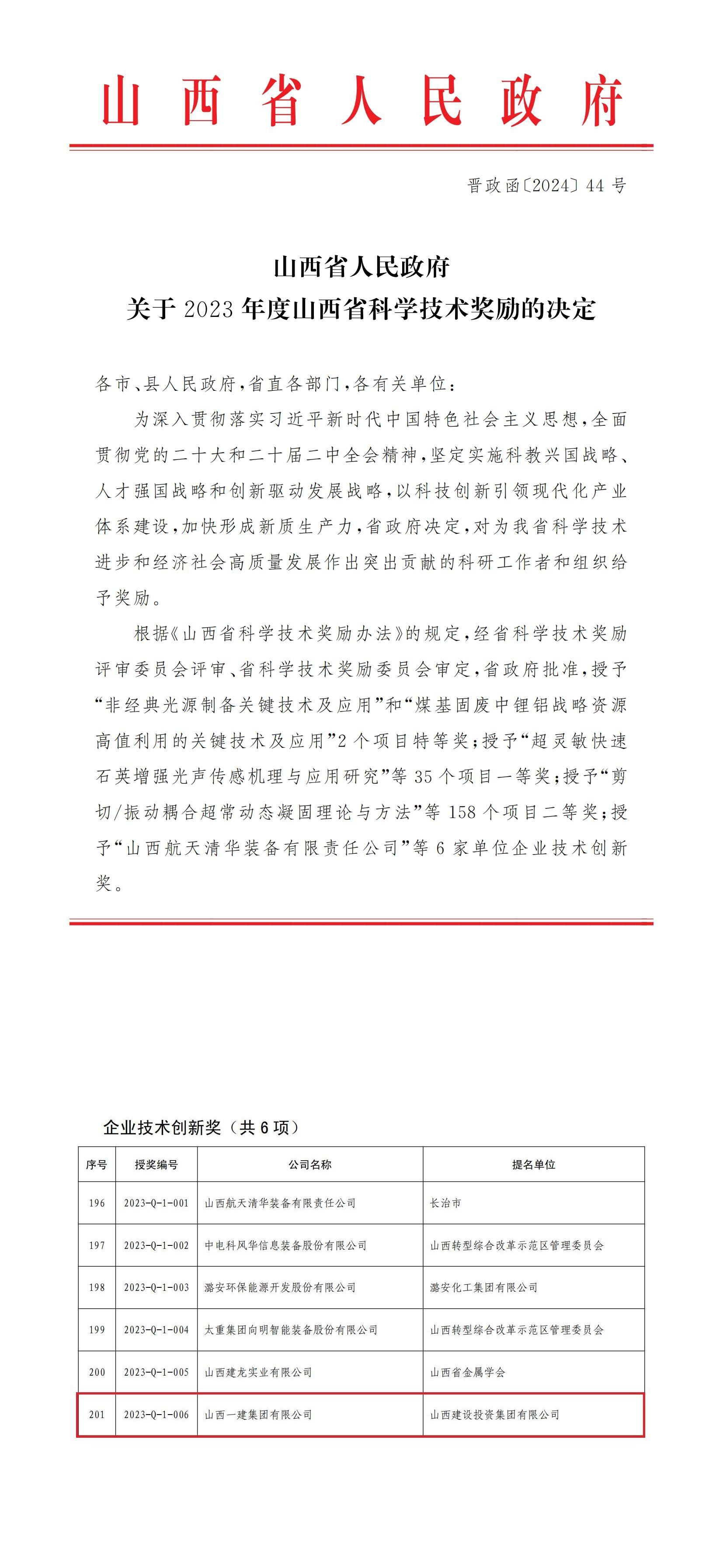 山西建投一建集团荣获2023年度山西省“企业技术创新奖”