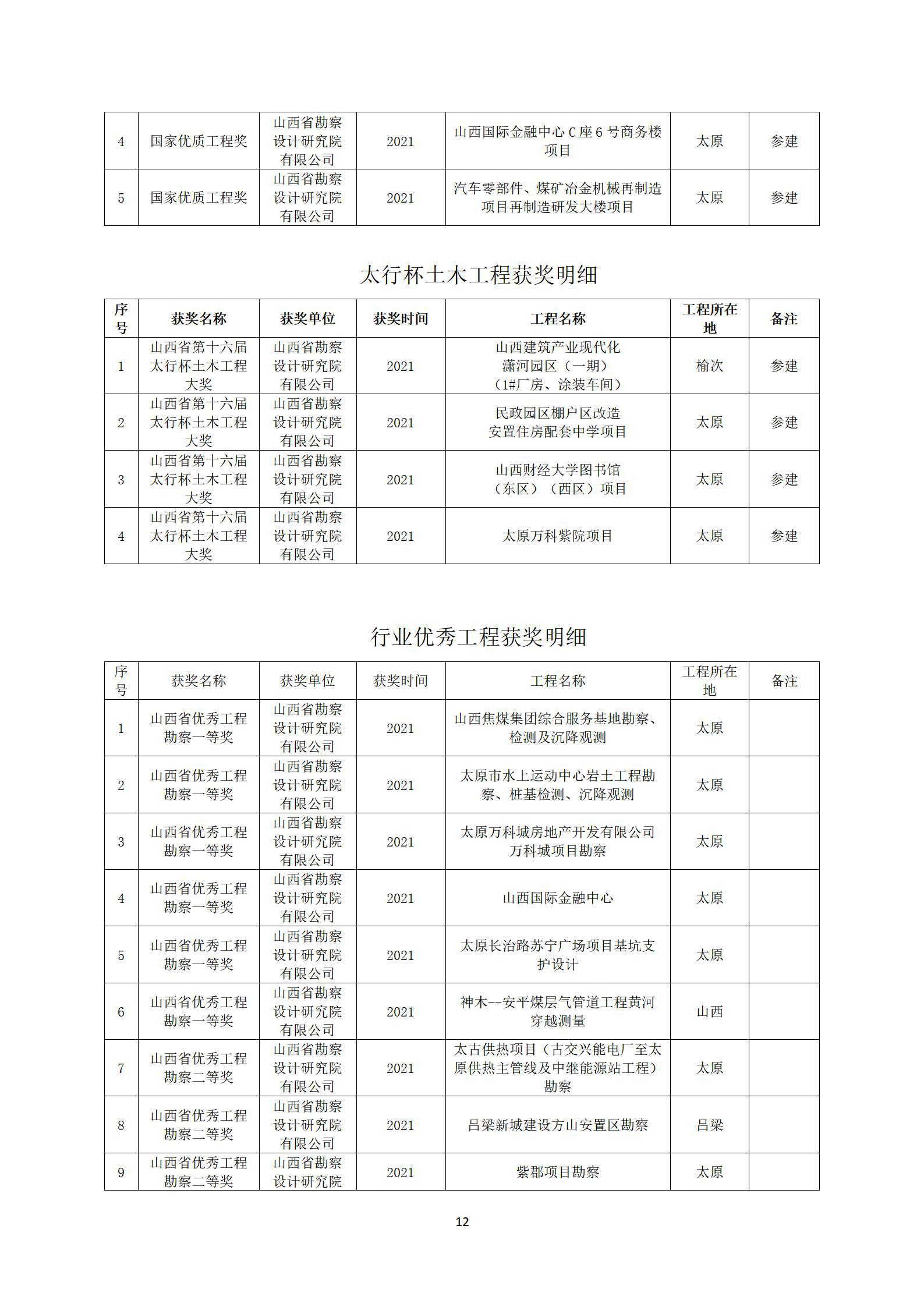 香港马料内部资料大全