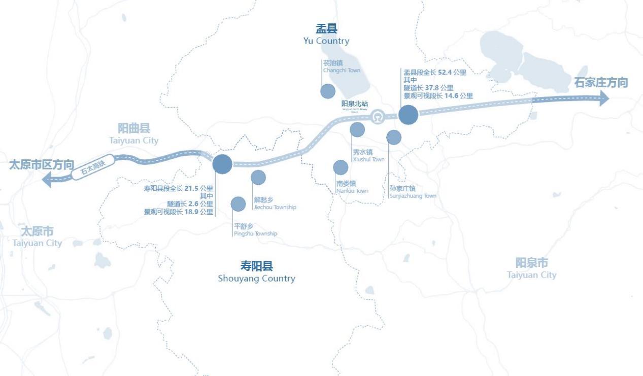 山西“东大门”石太高铁沿线（山西段）生态环境综合整治项目开启生态环保产业新征途