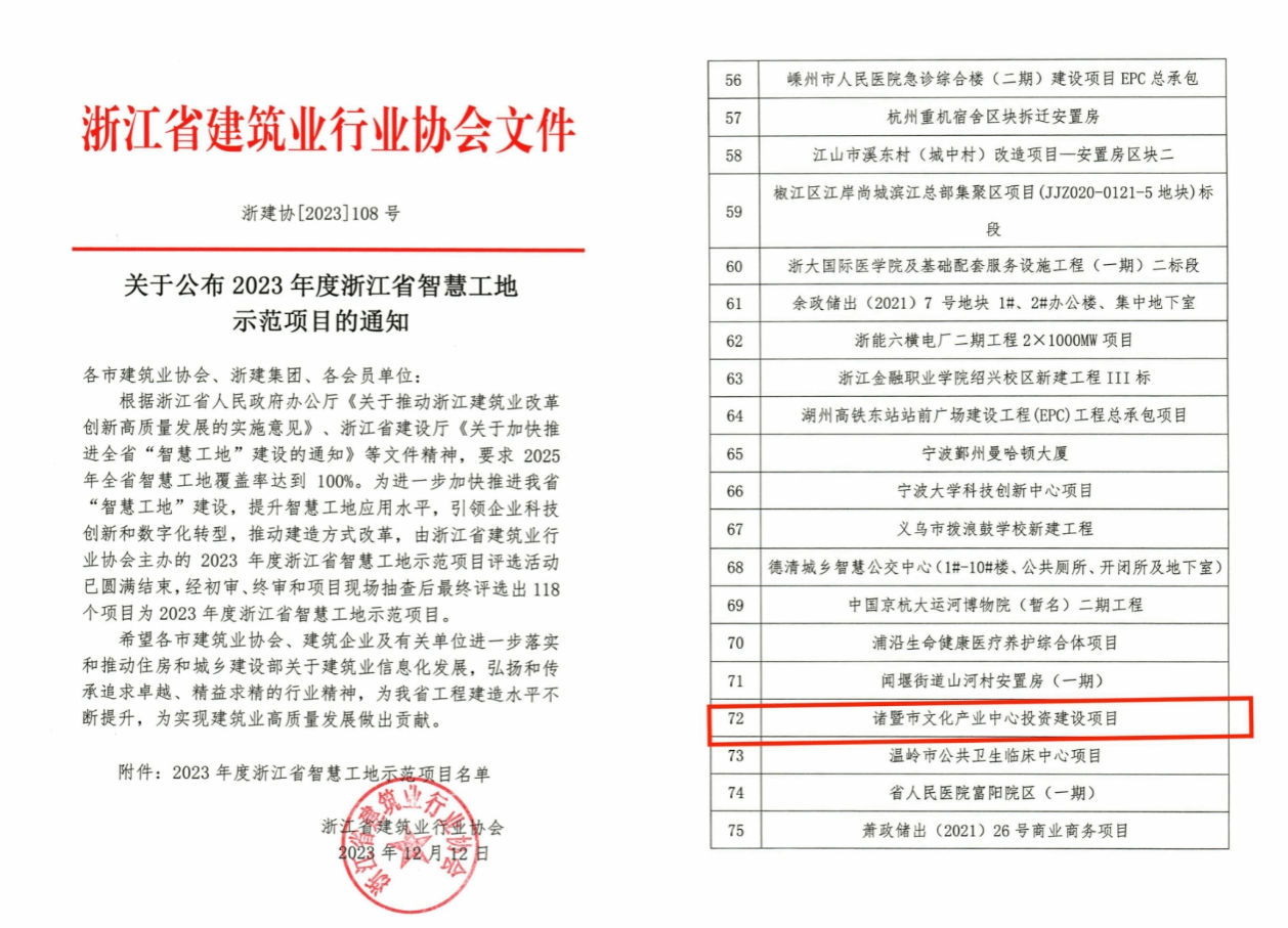 山西建投四建集团诸暨市文化产业中心项目获评“2023年度浙江省智慧工地示范项目”