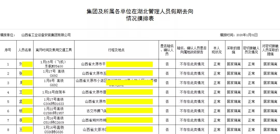 完善防控措施 筑牢疫情防线——山西建投安装集团全力以赴打赢疫情防控阻击战